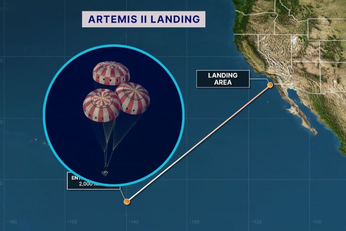 Aterriza con éxito la nave con astronautas que viajaron a la Luna