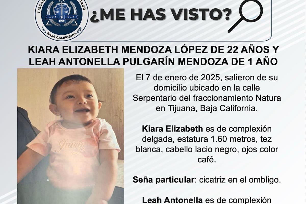Se busca a Kiara Elizabeth Mendoza López y Leah Antonella Pulgarín Mendoza