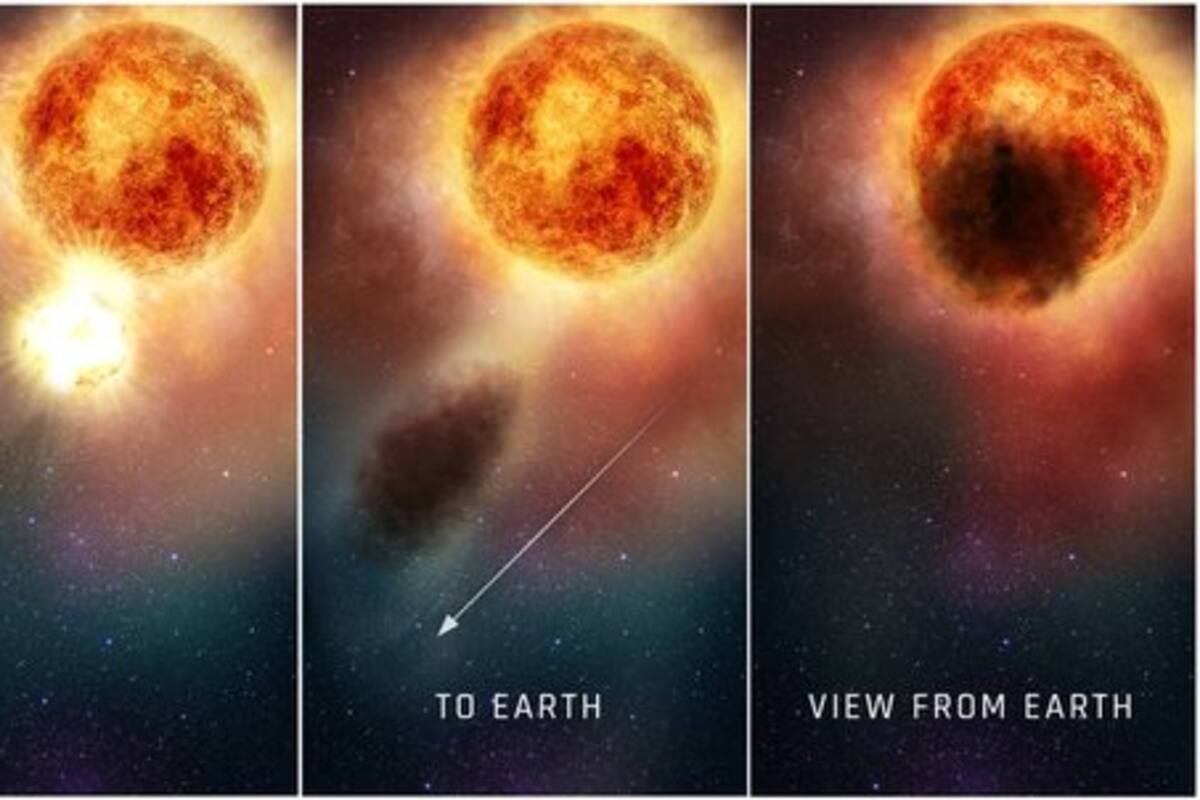 La "expulsión traumática" que explica el misterio del oscurecimiento de Betelgeuse, la estrella supergigante y moribunda