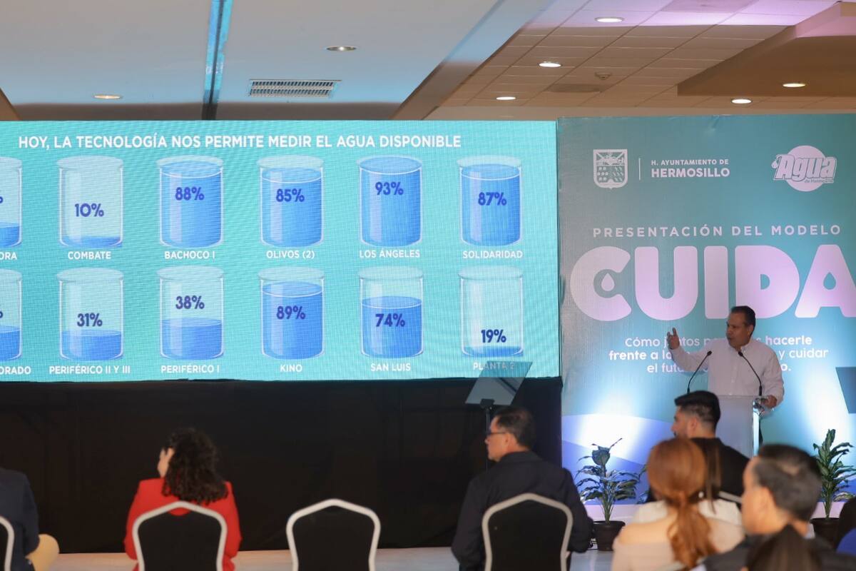 Implementan semáforo de sequía en Hermosillo para monitorear niveles de agua