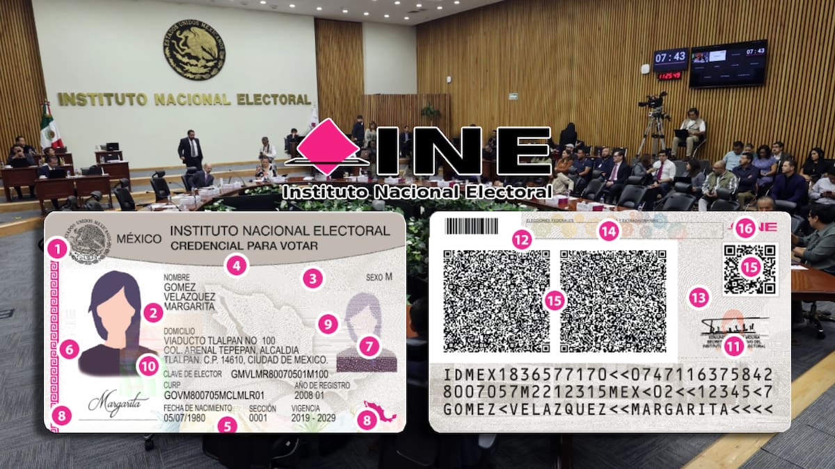 INE renovará la credencial para votar: más segura, moderna e incluyente. FOTO: Especial