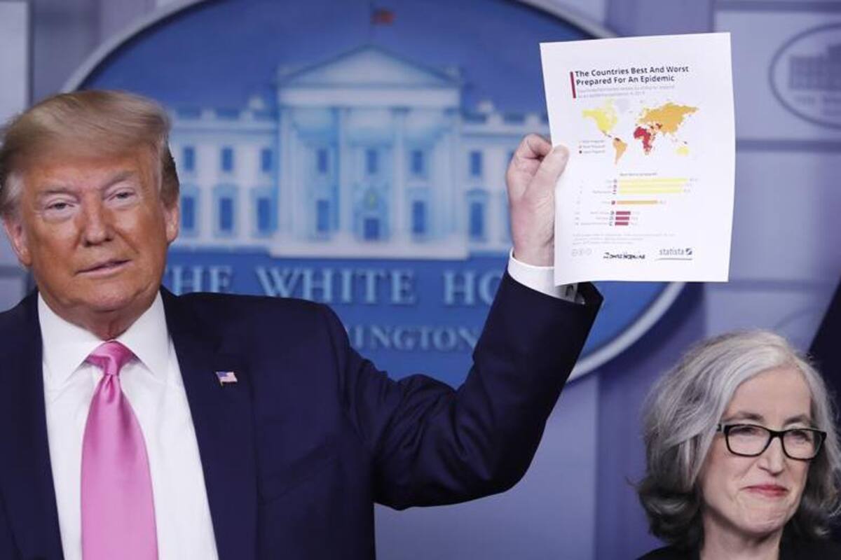 "El riesgo de coronavirus en EU es muy bajo": Trump