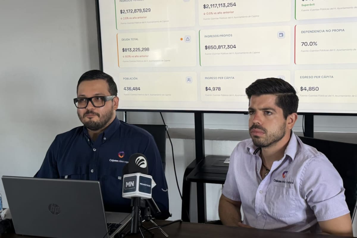Presentan plataforma digital para analizar finanzas públicas de Cajeme