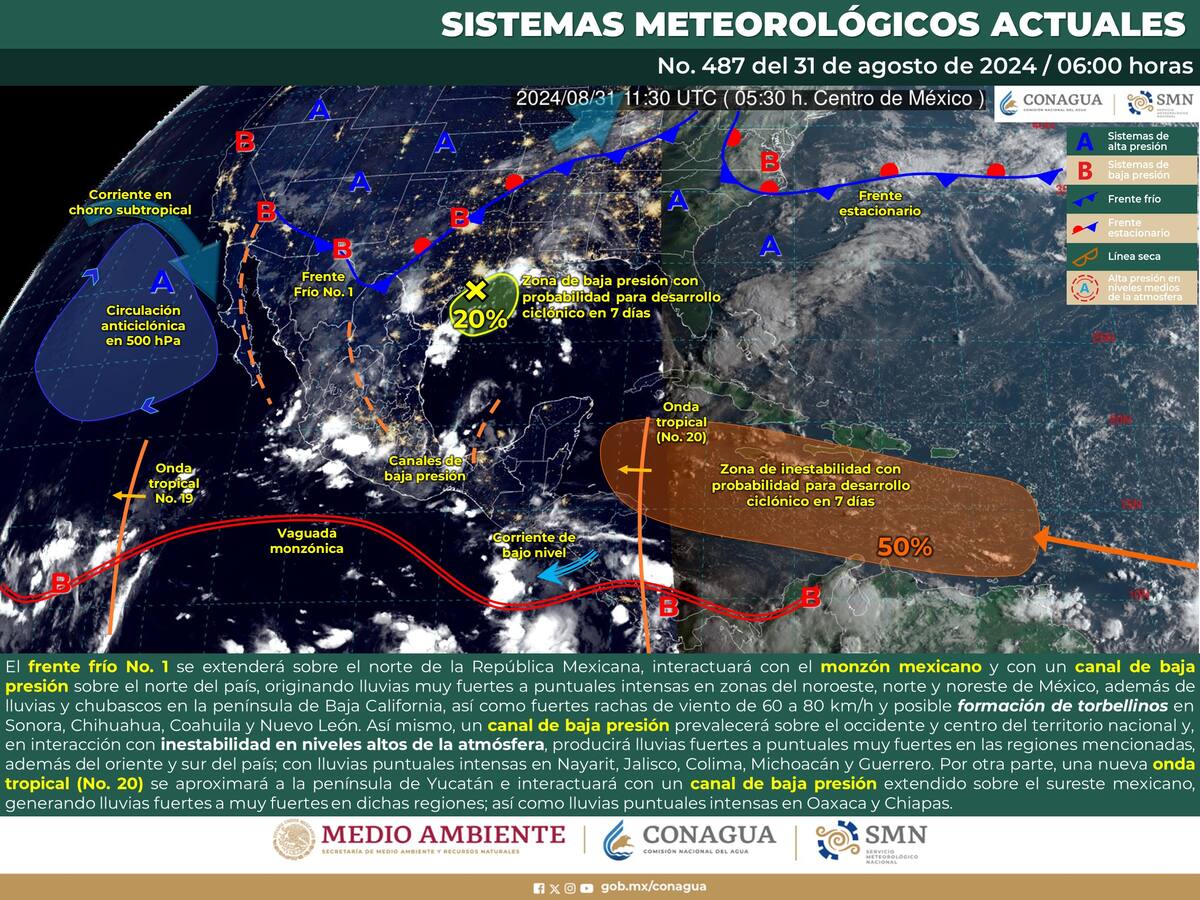 Esquema de los Sistemas Meteorológicos que actualmente están activos en México; se vislumbra el Frente Frío 1 y una nueva onda tropical. | Conagua