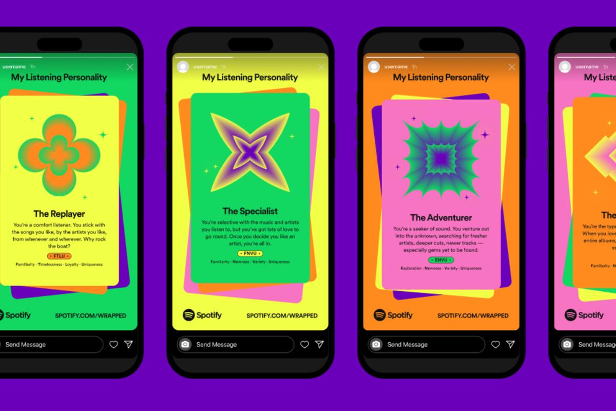 Spotify Wrapped : ¿Cuáles son los 16 tipos de personalidades según los gustos musicales?