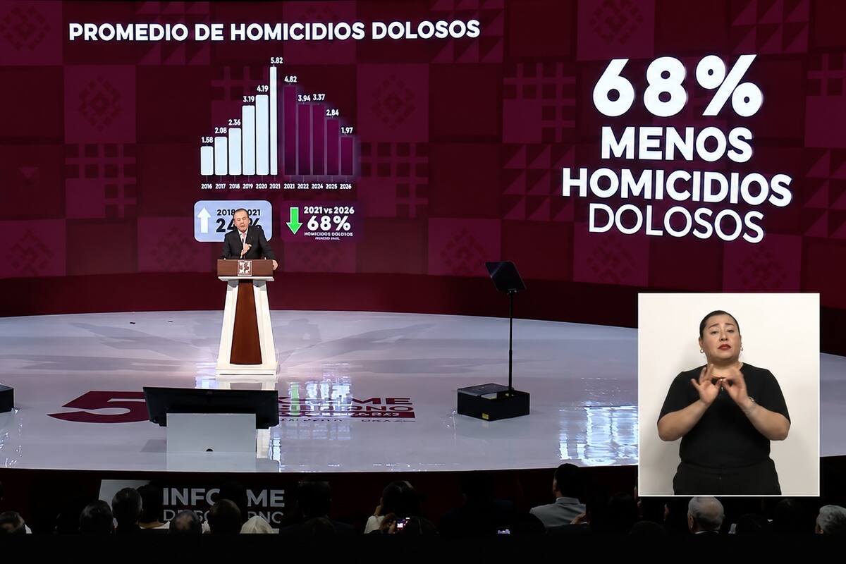 Sonora redujo 68% los homicidios dolosos en cinco años y recuperó territorios ocupados por grupos criminales, destaca Alfonso Durazo en su Quinto Informe de Gobierno