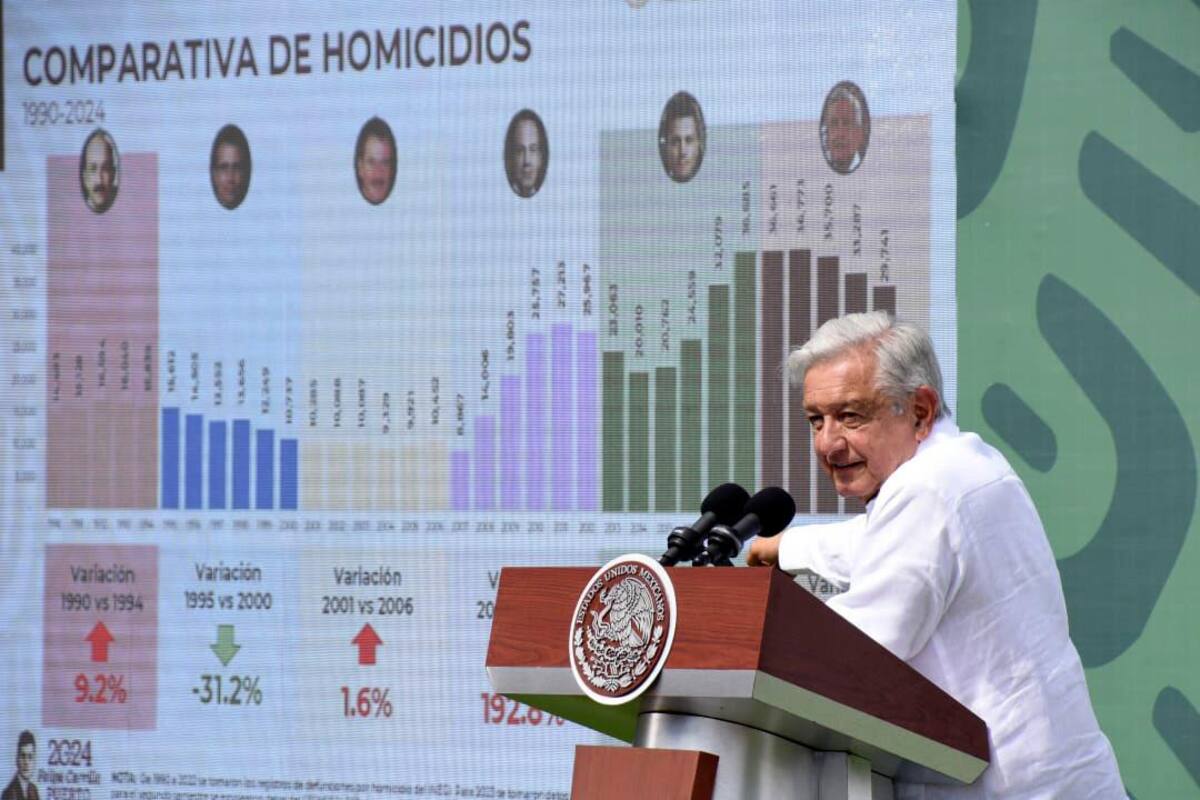 Estrategia de seguridad “abrazos, no balazos” continuará, afirma AMLO desde Sinaloa
