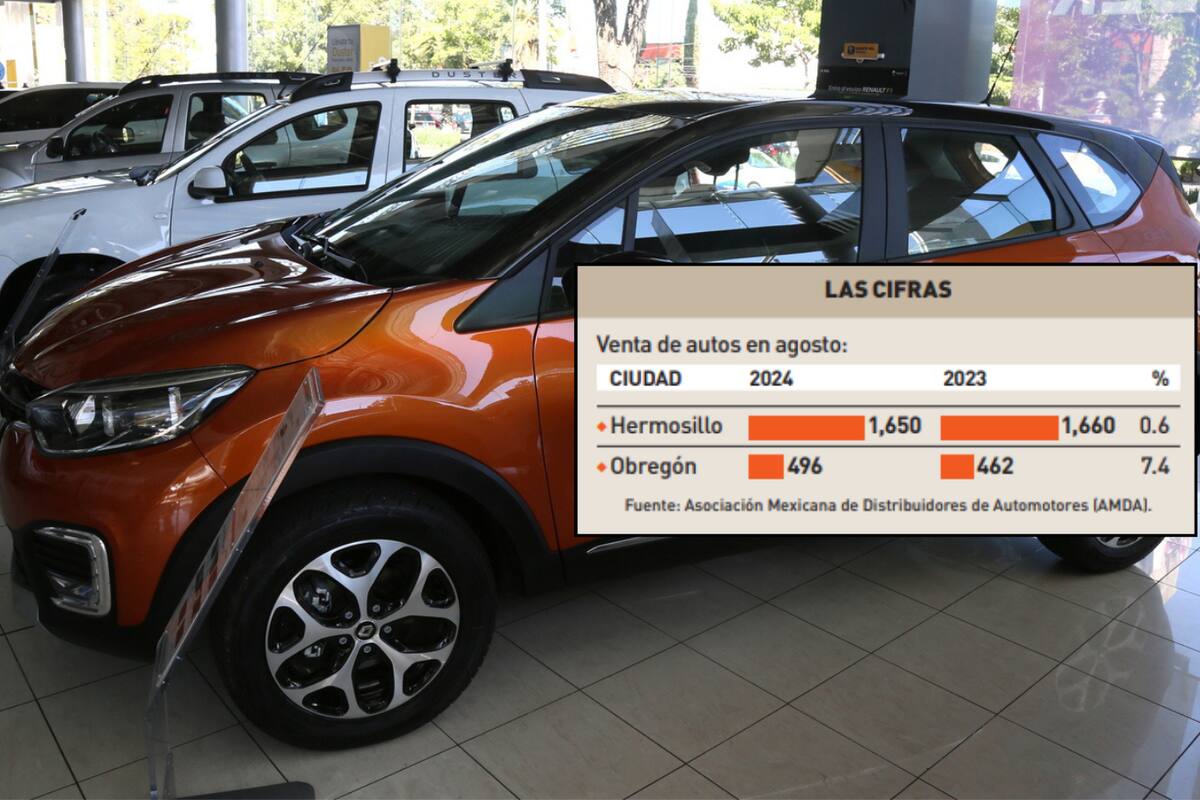 Retrocede en Hermosillo venta de autos en agosto