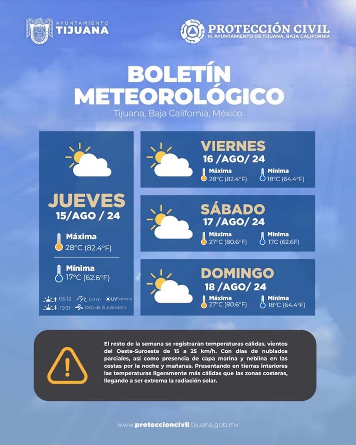 Clima en Tijuana.