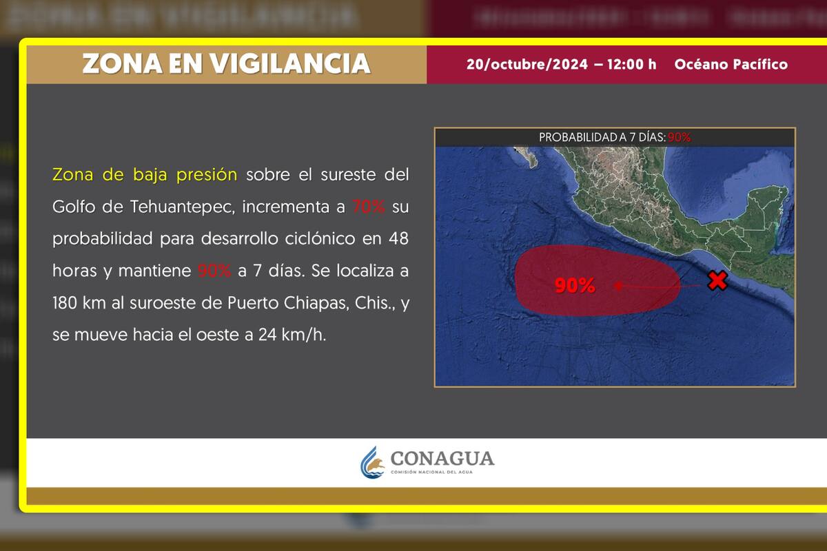 ¿Nuevo ciclón en México?: Esto es lo que se sabe sobre la zona de baja presión que se forma cerca del país