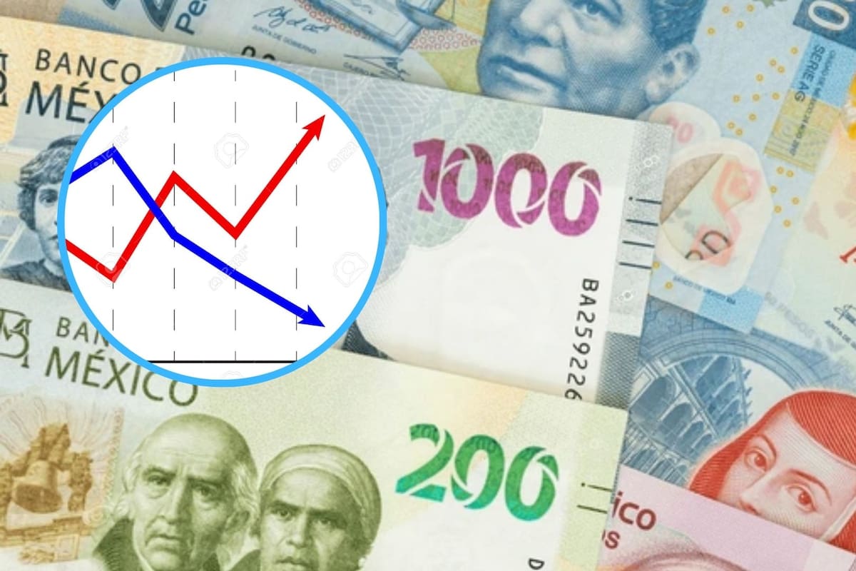 Aumento al salario mínimo en 2025 ¿De cuánto será?