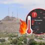Sensación térmica alcanza los 50°C en Hermosillo este jueves; piden extremar precauciones