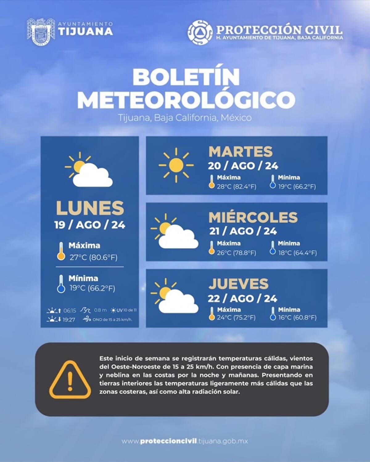 Clima Tijuana.
