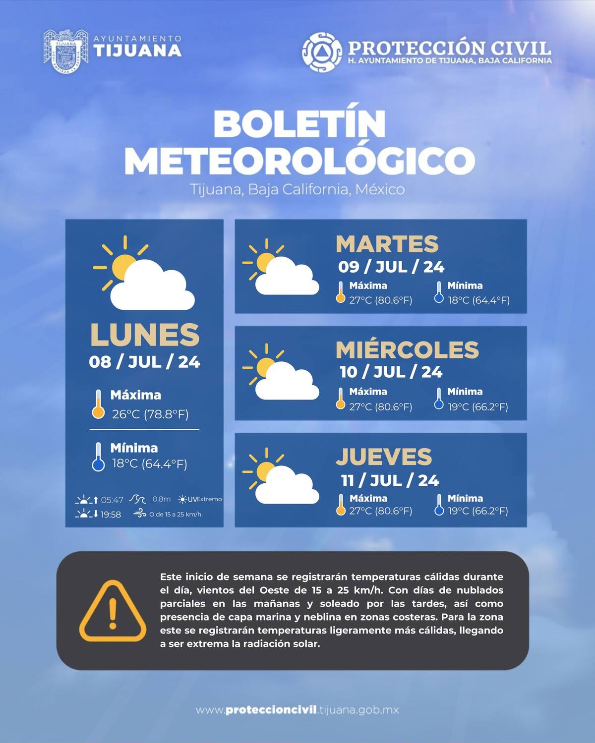 Clima en Tijuana.