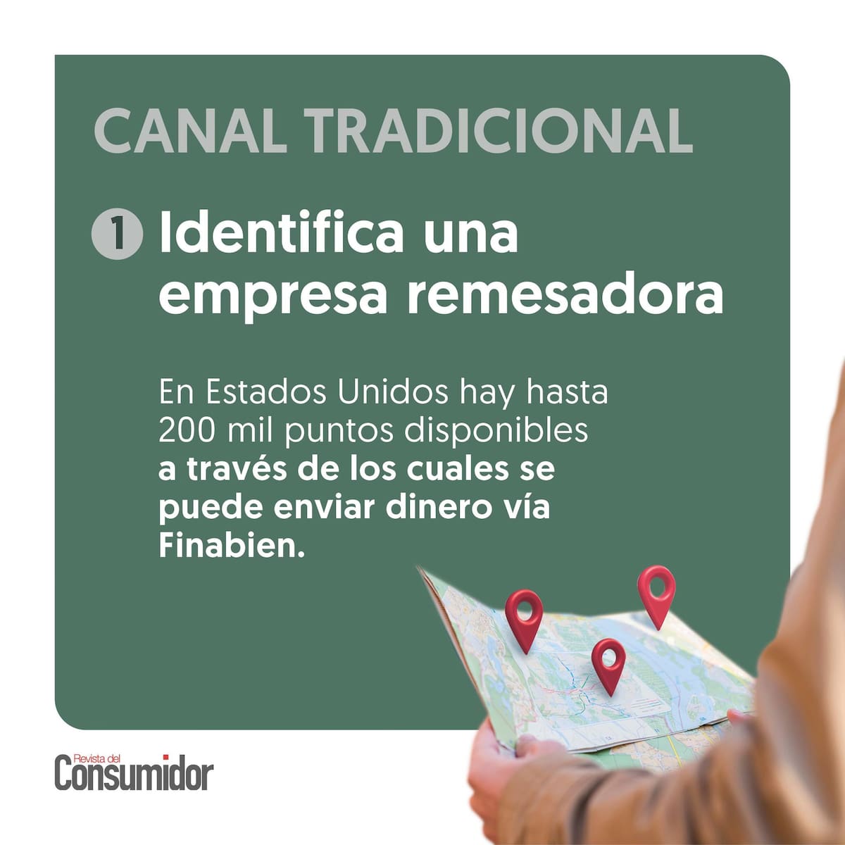 PROFECO.