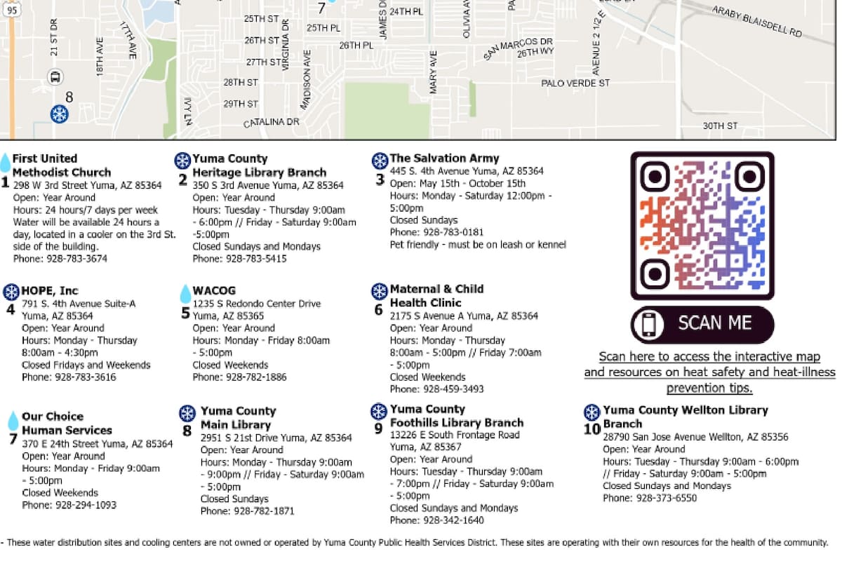 Emite Yuma alerta por altas temperaturas