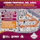 Cortes de agua y cierres viales en Segunda Sección, Jardines del Lago y Conjunto Urbano Universitario este 13 de enero