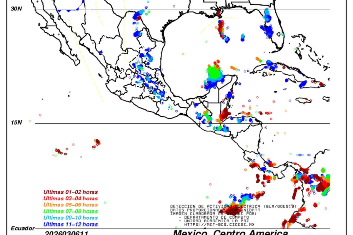 Cicese registra sistema de pronóstico meteorológico ante el Indautor