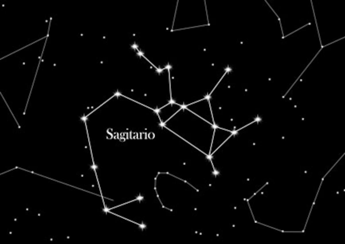 Fotos: Pixabay/Canva/EarthSky/Google.