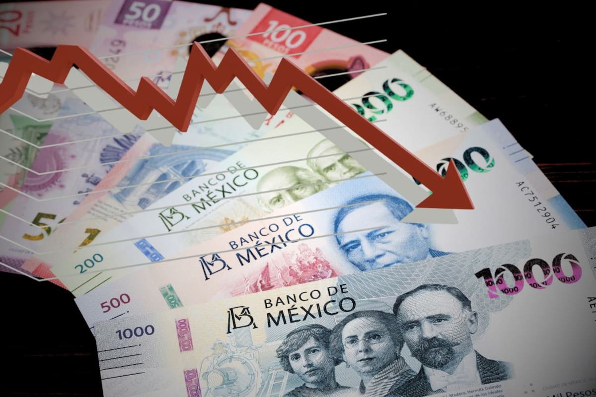 El peso mexicano cierra la semana en baja: ¿qué está pasando y hasta dónde podría llegar?