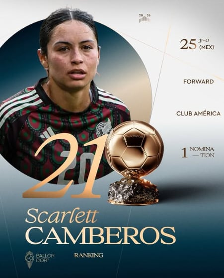 Scarlett Camberos quedó en el lugar 21 dentro del Ranking del Balón de Oro. | Crédito: Instagram @ballondorofficial