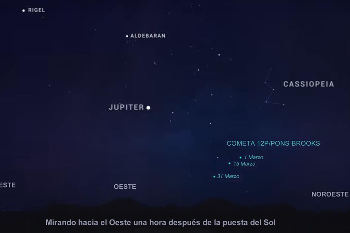 El cometa “diablo” ya se puede ver en el cielo nocturno en el hemisferio norte