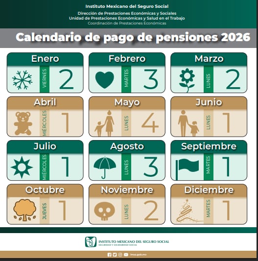 Calendario de pago pensiones del IMSS 2026 | imss.gob.mx