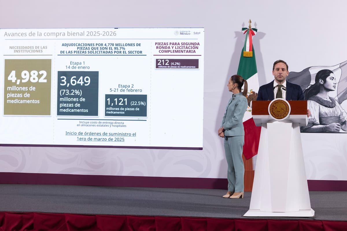 Abasto de medicamentos en estados iniciará el 5 de marzo: Salud