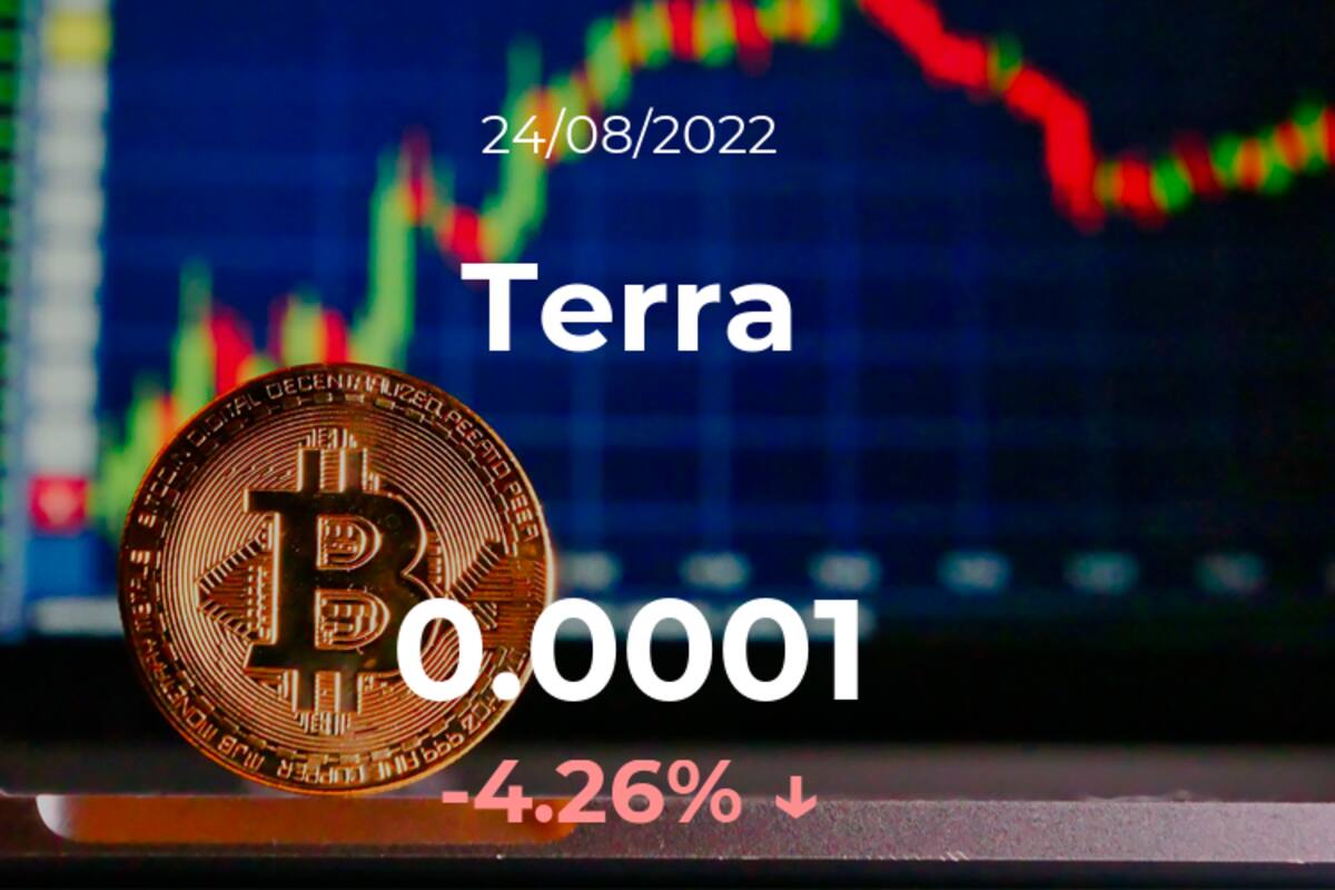 Precio del Terra del 24 de agosto