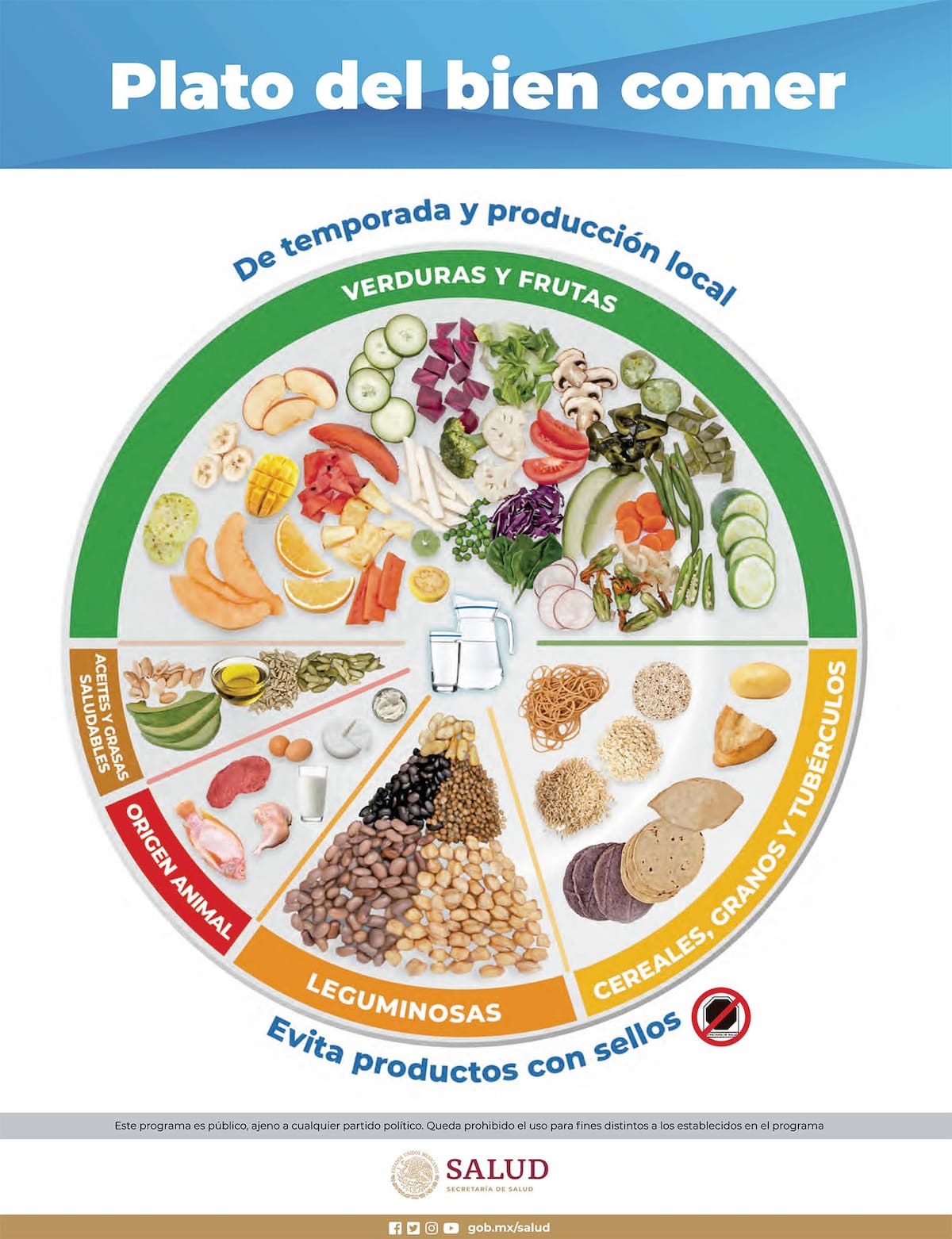 Ilustrativa de archivo. | Plato del Bien Comer 2023