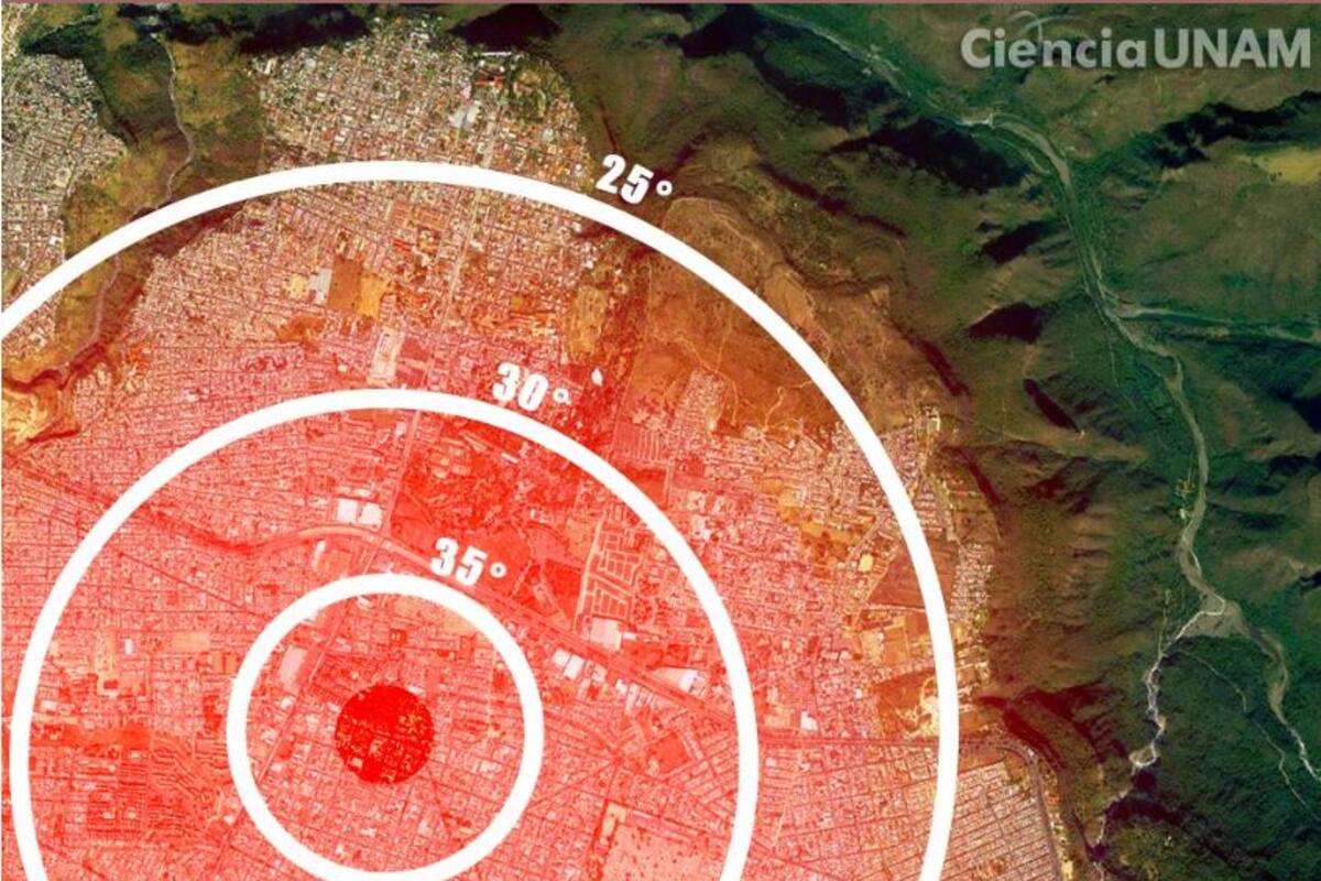 Islas de calor, fenómeno urbano