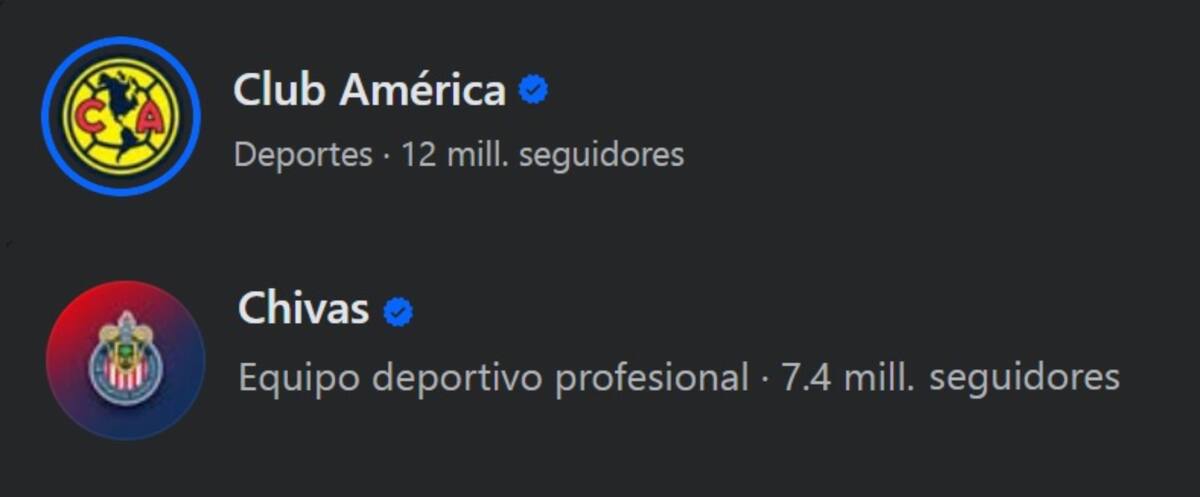 Número de seguidores en sus páginas de Facebook.
