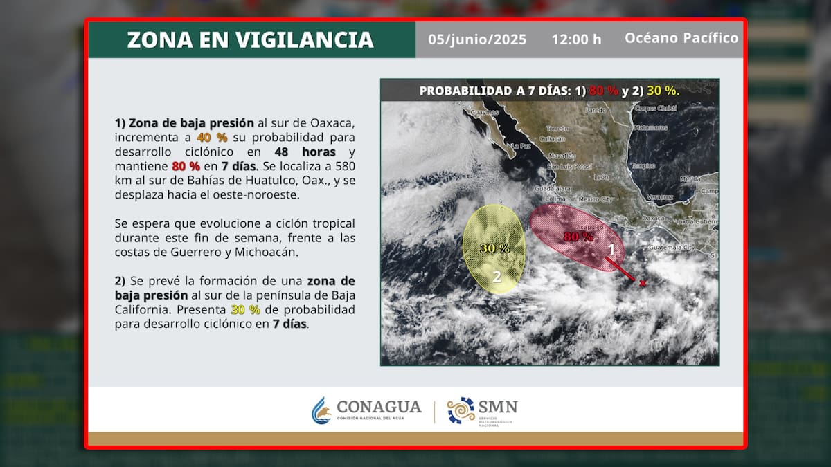 Foto: Especial (@conagua_clima).