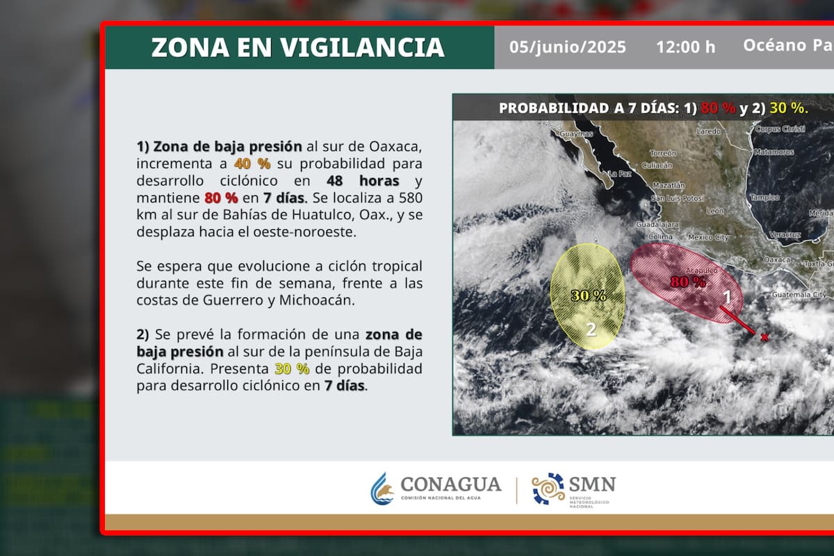 ¿Ya viene “Bárbara”? Conagua y SMN monitorean dos zonas de baja presión que podrían convertirse en ciclones tropicales en el Océano Pacífico este fin de semana