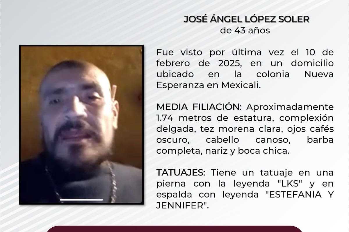 Pesquisa de José Ángel López Soler