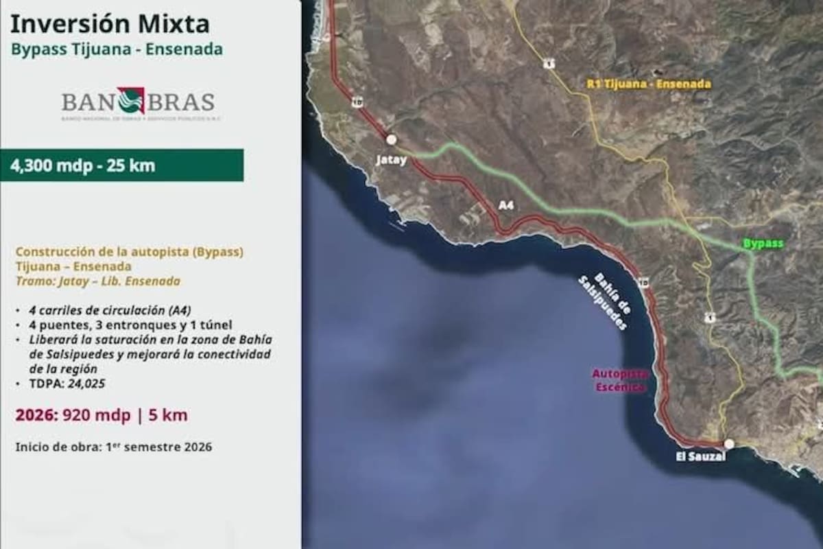 Analizan posibles impactos ambientales y urbanos del proyecto del Bypass