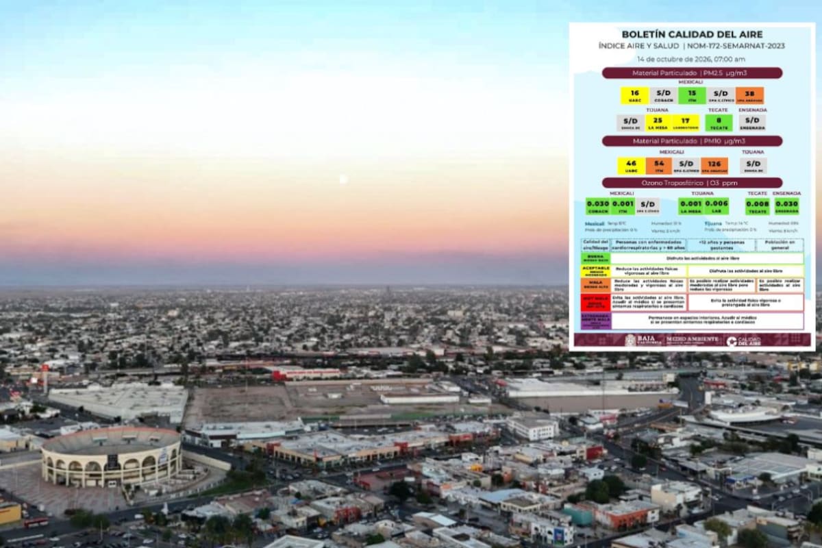 Reportan contaminación del aire en distintos puntos de Mexicali