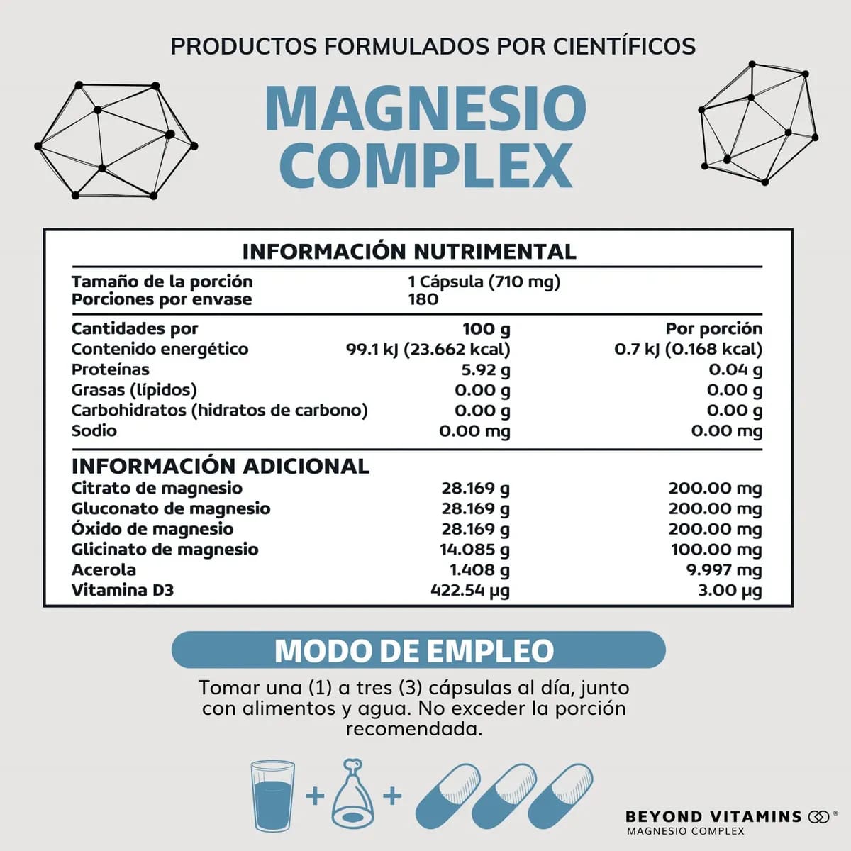 Magnesio Complex de la marca Beyond Vitamins | Mercado Libre