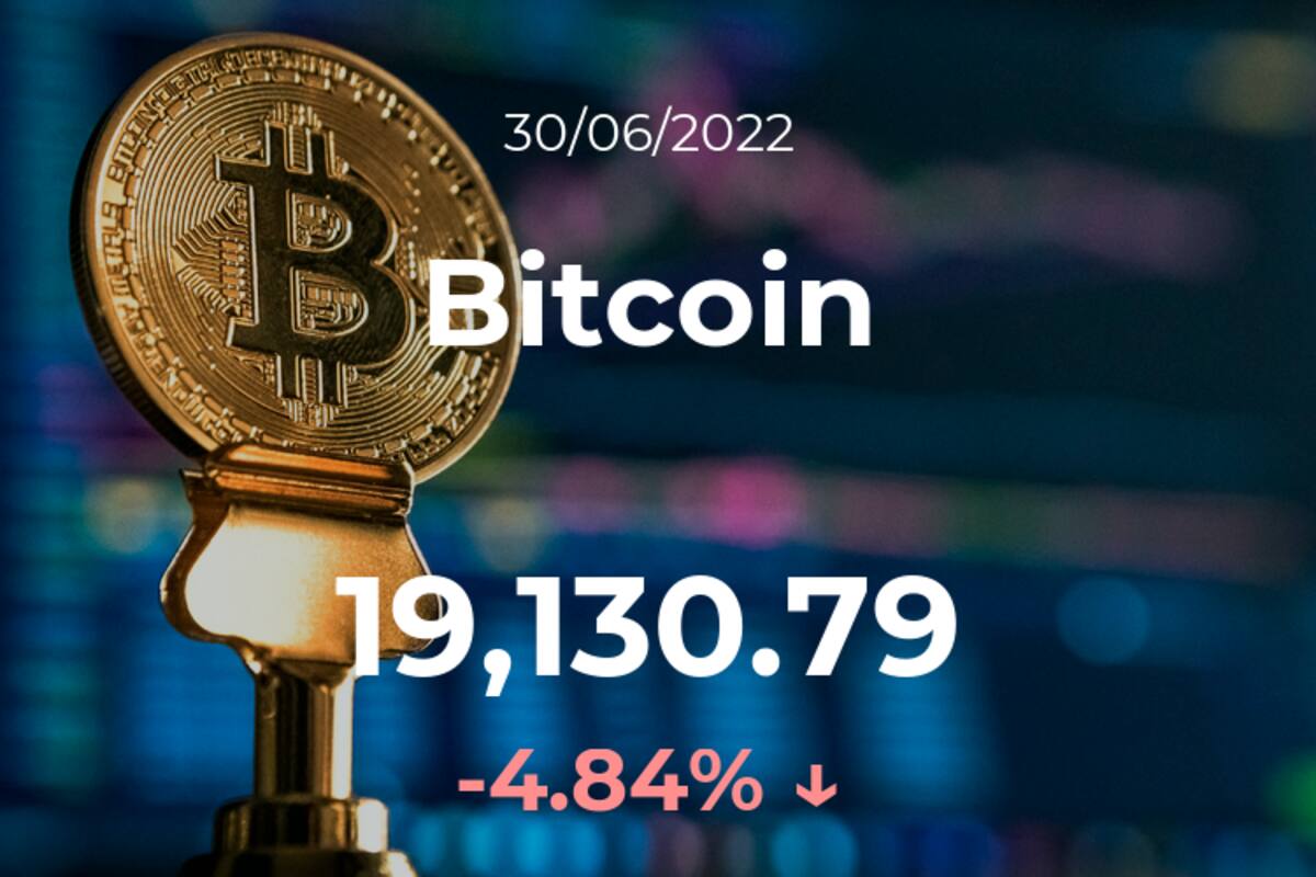 Cotización del Bitcoin del 30 de junio