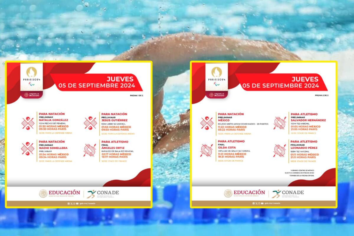 Juegos Paralímpicos: Actividad que tendrán los atletas mexicanos el 5 de septiembre