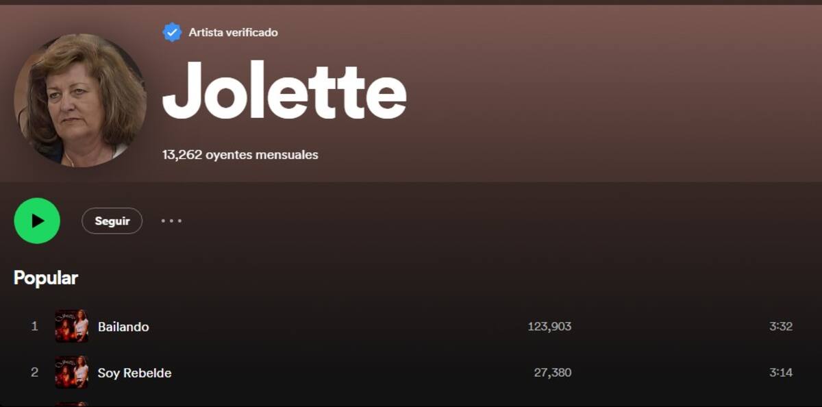 Perfil de Jolette en Spotify