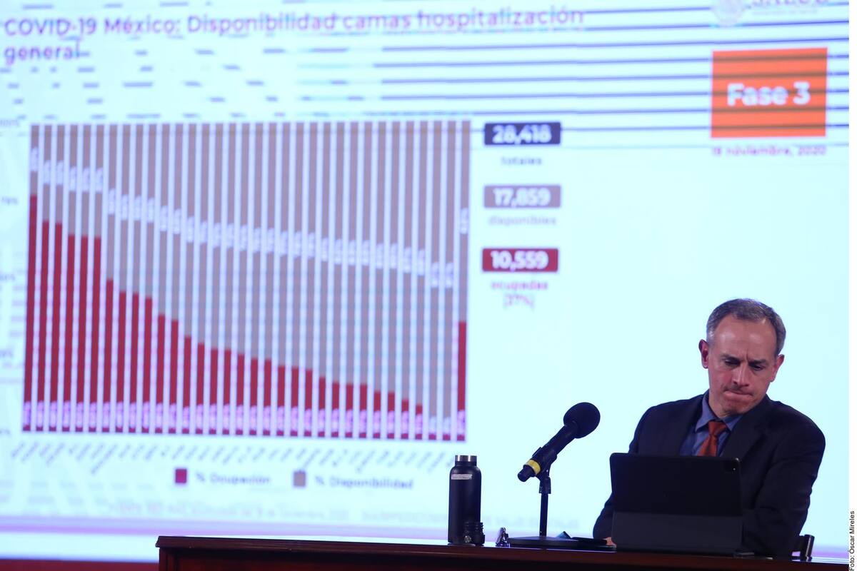 Van 100 mil decesos y epidemia al alza