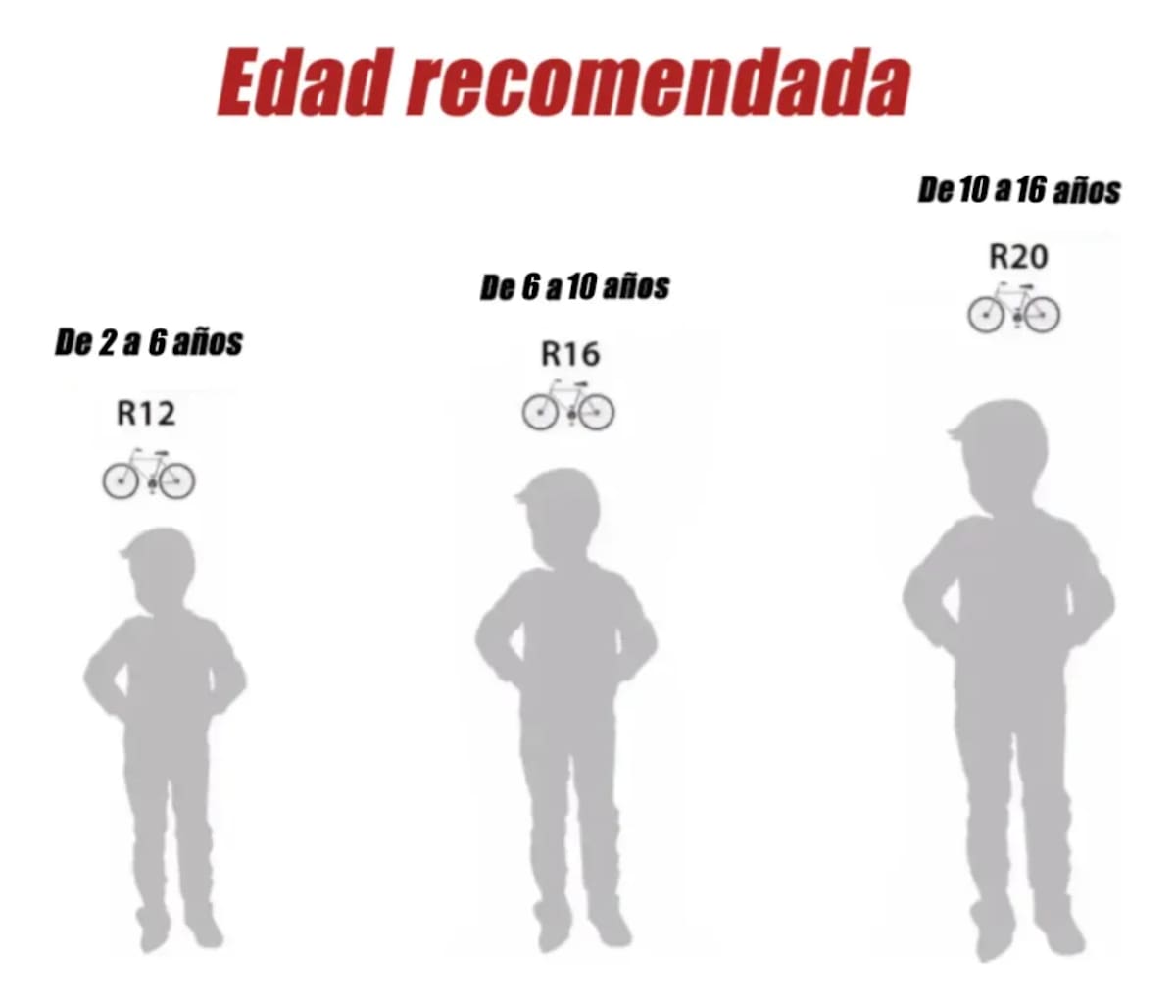 Bicicleta Infantil Deportiva R16 | Mercado Libr