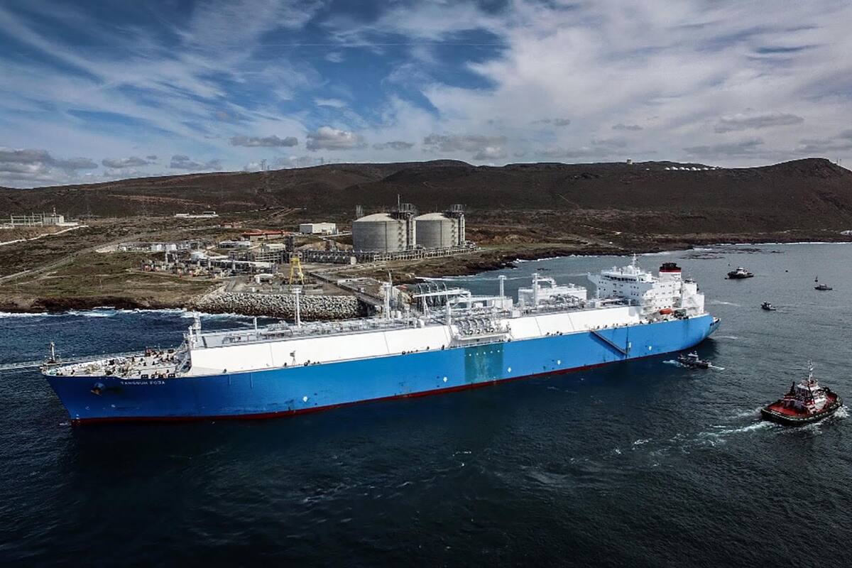 CMIC a favor de las operaciones de Sempra