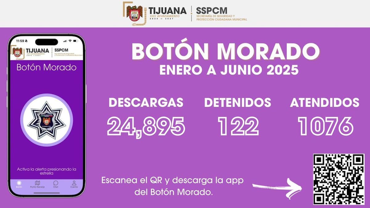 La SSPCM hace uso de tecnología para prevenir y atender situaciones de violencia. Foto: Cortesía
