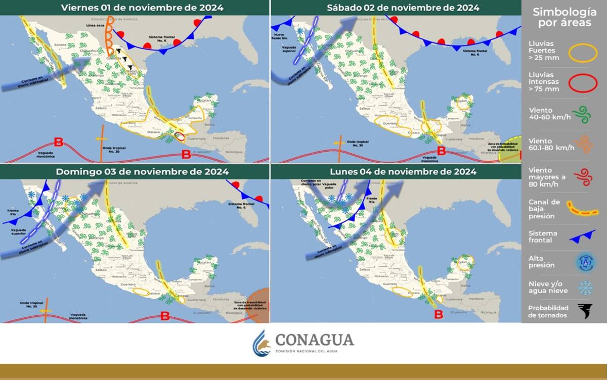 Mapa meteorológico de México para el inicio de noviembre de 2024: Condiciones de lluvias, frentes fríos y viento en distintas regiones del país, con previsiones de lluvias intensas, vientos fuertes y llegada de frentes fríos desde el norte. / Foto: CONAGUA