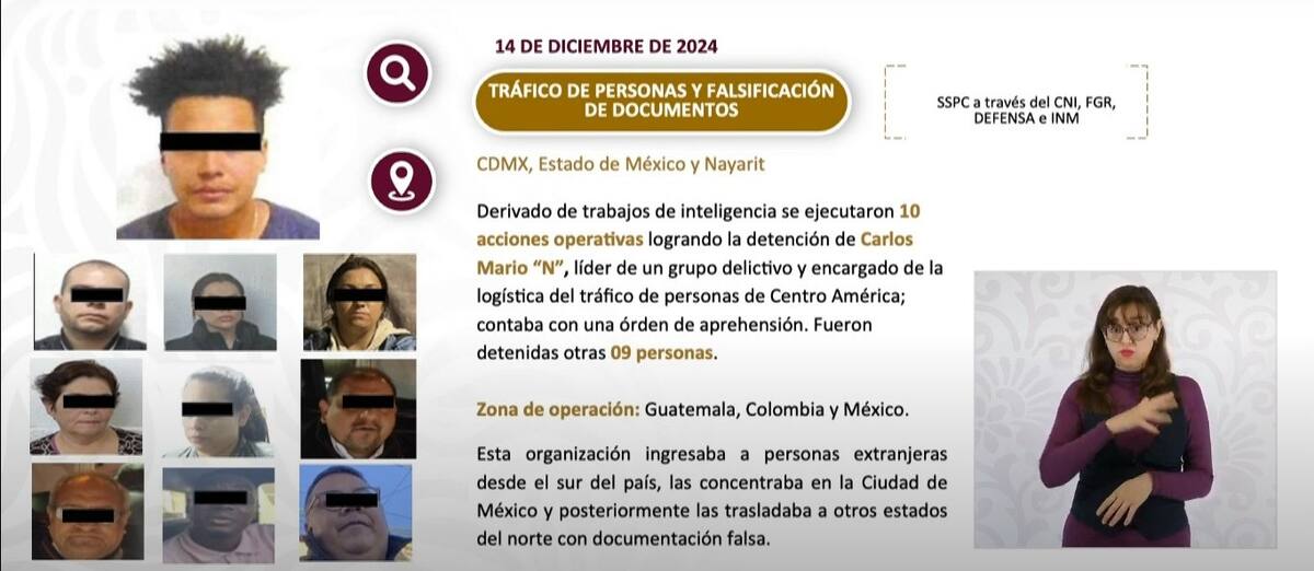 Desmantelan red de tráfico de personas en operativo conjunto. Foto: Especial