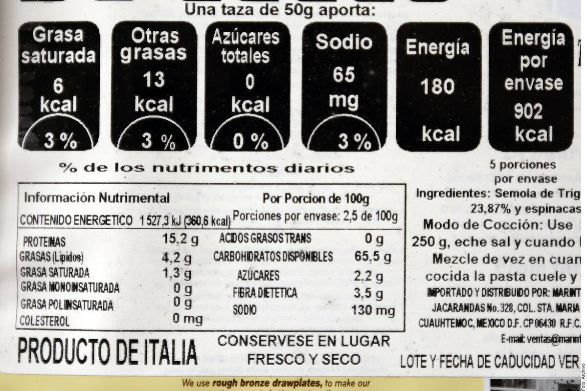 Jueza frena nueva norma de etiquetado de alimentos en México
