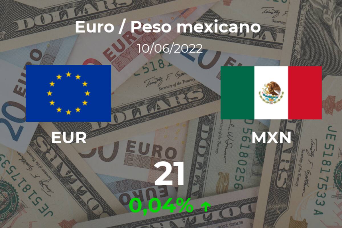 Cotización del Euro / Peso mexicano (EUR/MXN) del 10 de junio