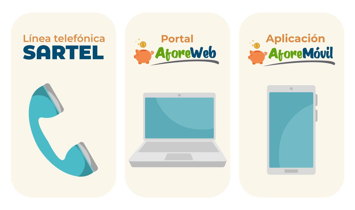 Gobierno de México.